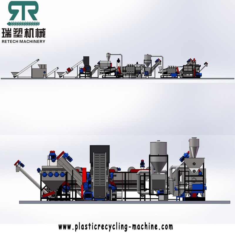 New LDPE/HDPE film rigid 2 in 1 crushing washing drying line well tested for South Asian Market