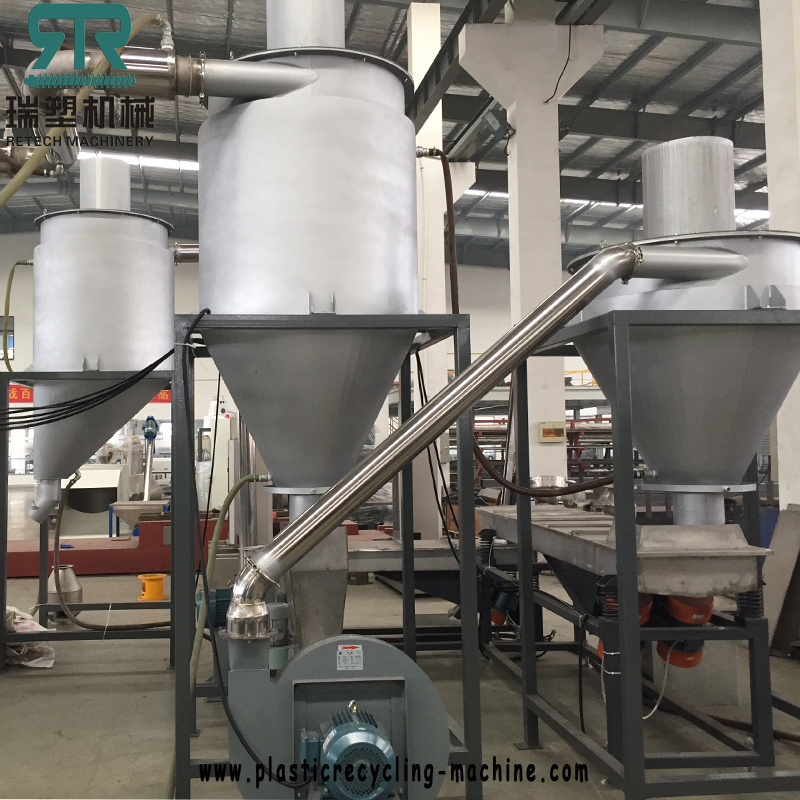 PE Polymer Composite Film Plastic Tire Isolation Film Recycling Granulating Line